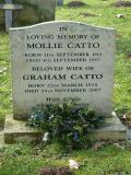 image number Catto Mollie  184